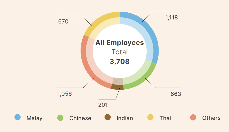 Screenshot 2025-10-03 at 10.16.02 AM